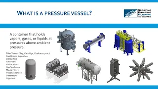 Pressure Vessel Fundamentals   Part One