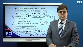 Aula 18 - Teoria Geral das Provas no Processo Penal