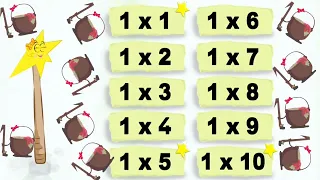 Learn & Discover Mathemagics Multiplication - Numbers One and Ten