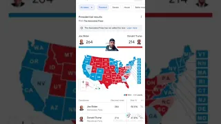 What the hell Georgia is turning blue!!!!!!