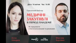 YouControl. Медичні закупівлі в період пандемії. Як працювати з постачальниками та ризиками