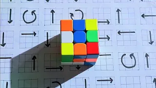 How To Solve a 3x3 Rubik's cube In 1 Minute || Cube Solve Under 60 Seconds || #cube #viral #ytshorts
