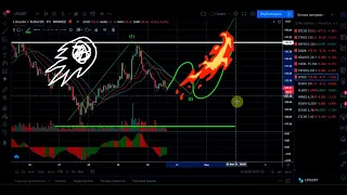 🚀 Прогноз Биткоин BTC ETH XRP Рипл DASH LTC TRX ETC Waves XLM BCH обзор анализ криптовалют 2021