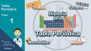 ¿CÓMO se desarrolló la tabla periódica?