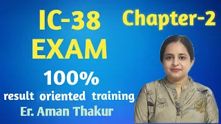 IC-38 | Chapter-2 | Customer Service | Er. Aman Thakur.
