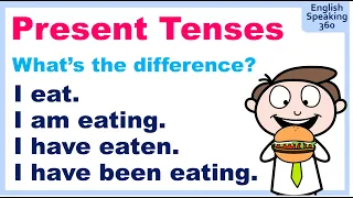 Let's compare PRESENT VERB TENSES in ENGLISH    Simple / Progressive / Perfect / Perfect Progressive