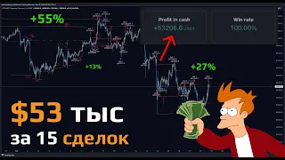 100% WinRate. ТОРГУЮ В ПЛЕЕРЕ #биткоин - Апрель 2024