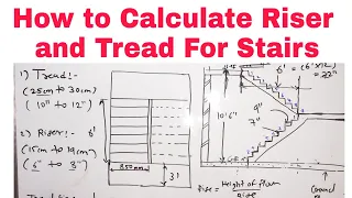 How to calculate Rise and Tread of Stair | Staircase Design | How to Design Staircase