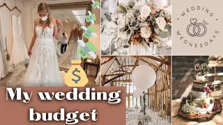 MY REAL UK WEDDING BUDGET..How To Breakdown a Wedding Budget? 2021-22 Wedding Budget | HomeWithShan