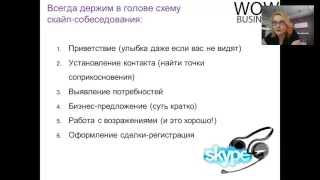 Собеседование 04 04 с психологом - нерезультативное. Работа с возражениями