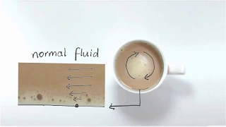 Storm in a teacup - How Superfluid Helium Can Stick