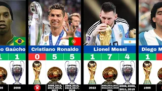 Legend And Best Players Who Won World Cup,Ballon d'Or, And Champions League