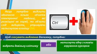 Презентація 7 клас Редагування даних в таблиці