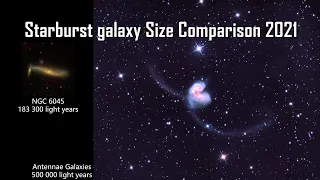 Starburst galaxy Size Comparison 2021