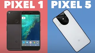 Evolution of Google Pixel (Pixel 1 - Pixel 5)