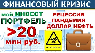 №26 Инвестиционный портфель акций. Обвал рынков! Обвал портфеля! Акции. ETF. ИИС.  Дивиденды. Нефть.