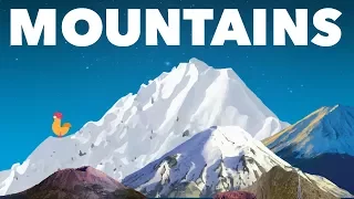 Mountain Size Comparisons