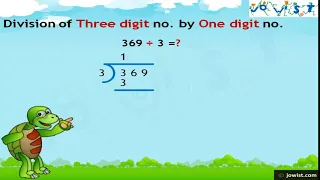 Class 2: Division of 3 Digit By 1 Digit