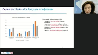 Возможности серии "Профильная школа" как ресурс для достижения образовательных результа