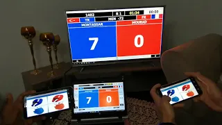 MM Scoring System (Developed by Montassar TOUATI)