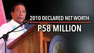 From P2.5 M to P60 M: How VP Binay amassed is wealth