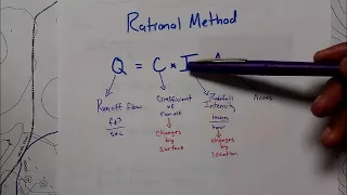 Rational Method Explanation and Example