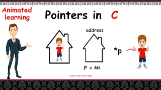 Introduction to pointers in c|| Address || storage || Example program || 3 minutes master||Neverquit