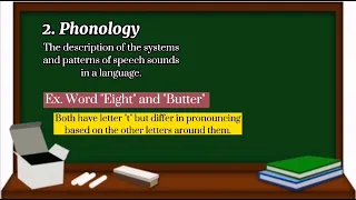 Defining and giving of examples: phonetics, phonology,
morphology, syntax, semantics and pragmatics✨