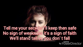 Lucie Jones-Never Give Up On You Karaoke version (Eurovision 2017 UK)