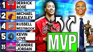 The INSANE 2008 NBA Draft, 15 Years Later