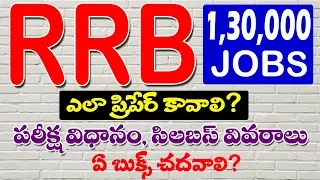 How to Prepare for RRB NTPC? | BOOKS, SYLLABUS, EXAM PATTERN | HAREESH ACADEMY