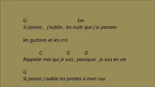 Zaz   Si jamais j oublie ..Karaoké d accords pour guitare