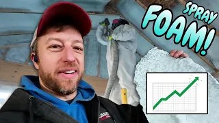 House EFFICIENCY is OFF the CHARTS!! - Farm Home Part 14