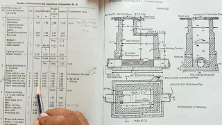 ESTIMATE OF MANHOLE