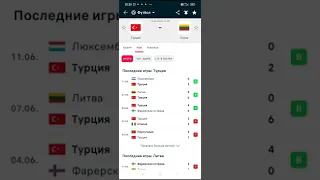 Прогноз Турция- Литва,14 06 22г