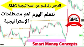 استراتيجية smc شرح(1) اهم مصطلحات سمارت موني كونسبت SMC 😍💸😍