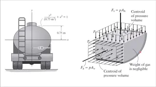 01 Importance for mechanical engineers