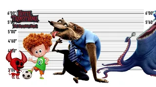 Hotel Transylvania Size Comparison | The Biggest Characters of Hotel Transylvania