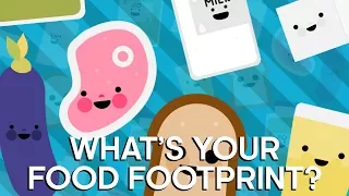 What's Your Food Footprint? | Earth Science