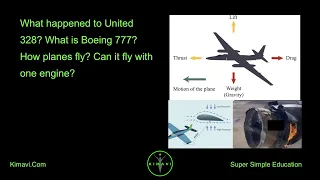 What happened to United 328? What is Boeing 777? How planes fly? Can it fly with one engine?