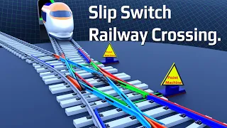A Slip Switch Railway Crossing| How Train change tracks