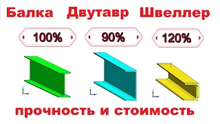 Балка Двутавр и Швеллер сравнение прочности и стоимости #моделирование #3dsimulation