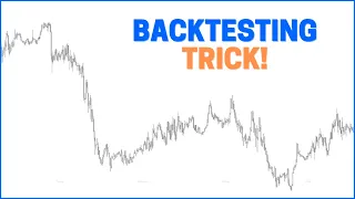 How to Backtest Further Back Using Lower Time Frames on Tradingview