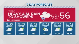 Heavy rain expected through Wednesday | KING 5 Weather