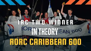 IRC Two Winner | In Theory | RORC Caribbean 600 2023