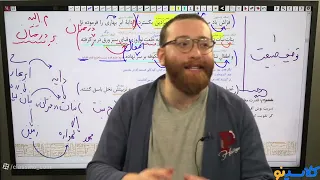 Everythings you need to know about Revision of Persian lessons in the last