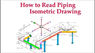 How to Read Piping Isometric Drawing