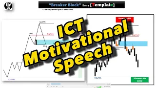 From Quitting to Conquering: This ICT Motivational Speech Saved My Trading Career- LISTEN