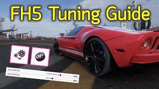 Forza Horizon 5 META Tuning Guide