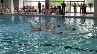 Synchronschwimmen Wien: Kindermeisterschaften 2021 Team u12